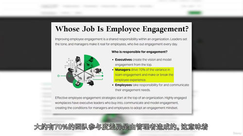 领导力人才留存实战教程