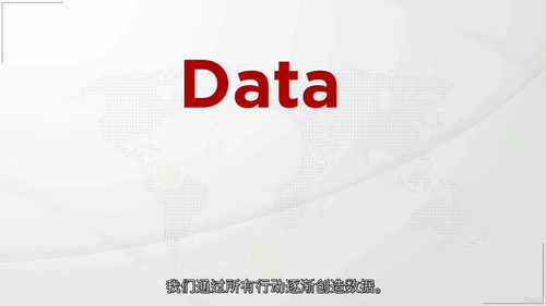 Oracle SQL实战训练营