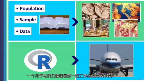 R语言统计学入门：实用方法  (中文字幕英文视频教程)