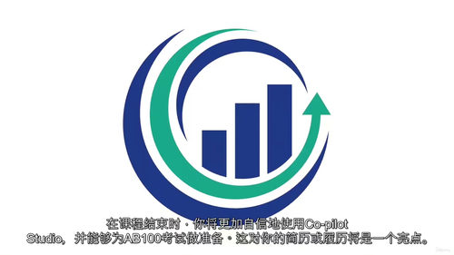 AB-100 智能体AI商业解决方案架构师(第一部分)(英文