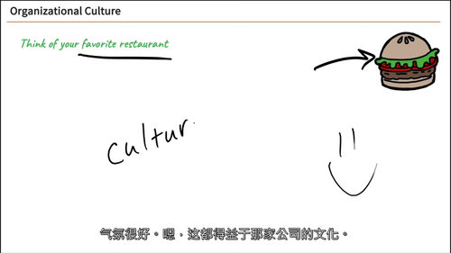 ISACA CISM - 2025 年注册信息安全经理认证课