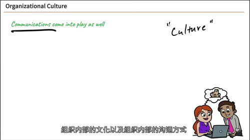 ISACA CISM - 2025 年注册信息安全经理认证课