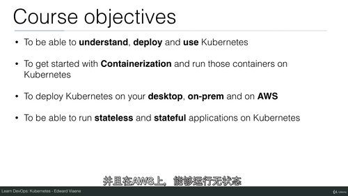 精通Kubernetes实战教程