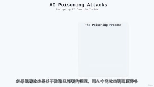人工智能安全代理：网络安全领域的智能防御新范式  (中文字幕