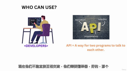 Postman API 测试实战课程
