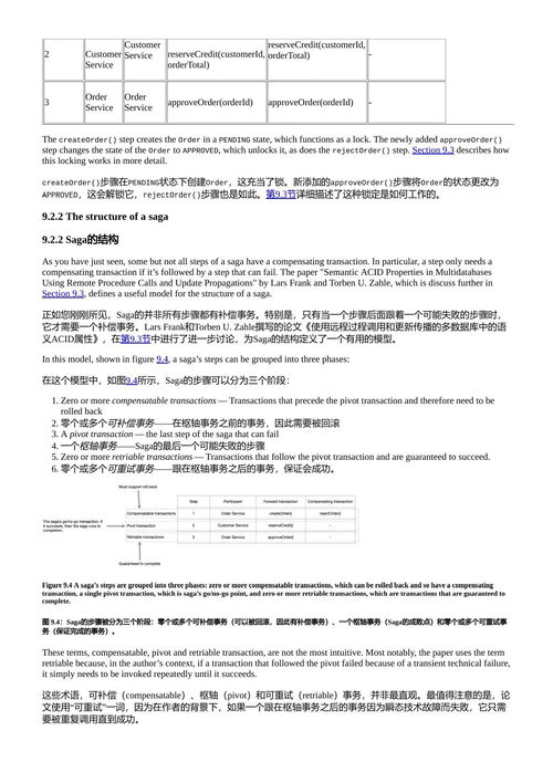 微服务架构设计模式 克里斯·理查森 （中英对照电子书）