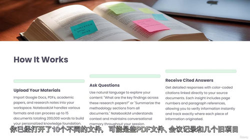 AI赋能NotebookLM精通：知识整理、分析与效率优化实