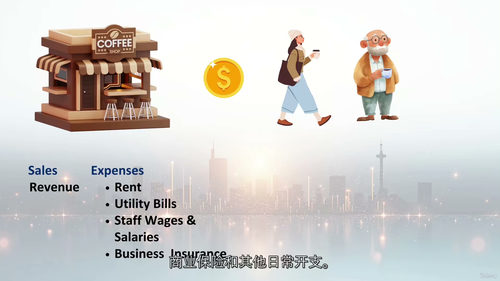 新手簿记全流程教程