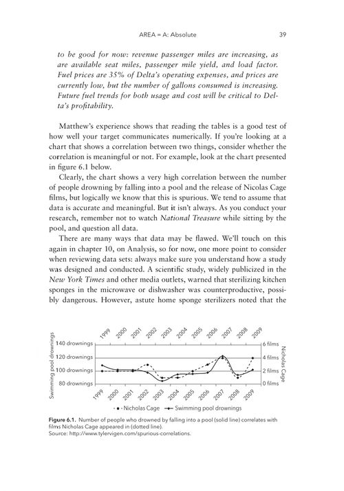 金融研究投资指南 谢丽尔·斯特劳斯·艾因霍恩 (英文电子书)