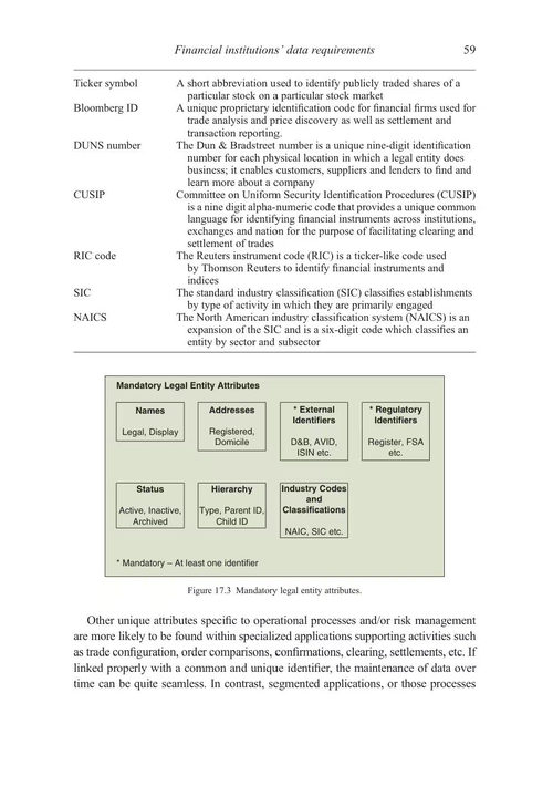 金融数据与风险信息手册(第二卷):软件与数据 玛丽莎·S·布