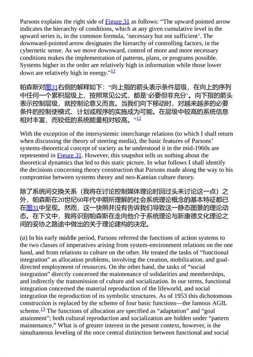 交往行为理论（第二卷）：生活世界与系统 尤尔根·哈贝马斯 （
