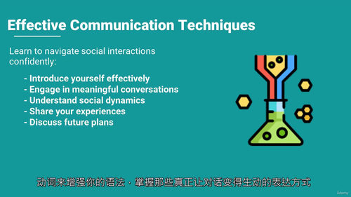 高效沟通英文视频课(中字)