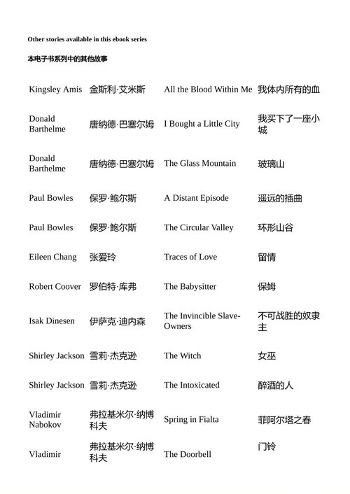 菲亚尔塔的春天 弗拉基米尔·纳博科夫 (英文电子书)