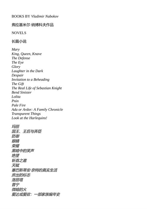 眼睛 弗拉基米尔·纳博科夫 (英文电子书)