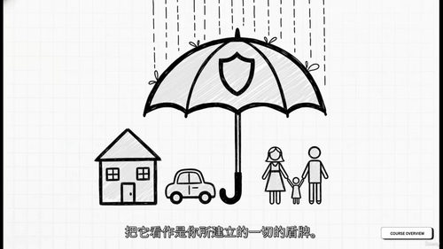 个人理财精通:预算、储蓄与投资