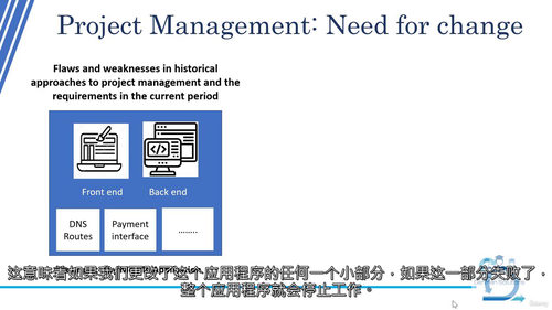 项目经理技能进阶课程 —— 敏捷、Scrum、SAFe 与