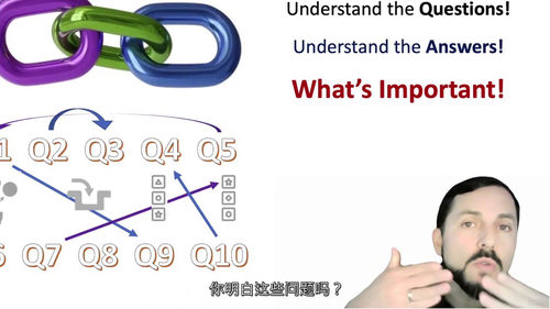 雅思阅读智取高分:核心技巧与实战策略