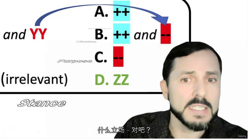 雅思阅读智取高分:核心技巧与实战策略