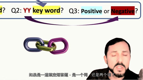 雅思阅读智取高分:核心技巧与实战策略
