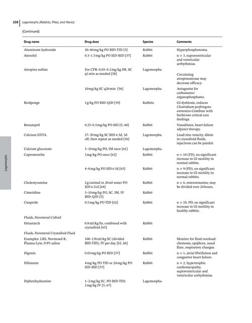 动物园与野生哺乳动物药典 阿丽西亚·哈恩 (英文电子书)