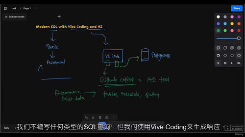 现代SQL与PostgreSQL实战课程：智能 vibe 编码进阶指南