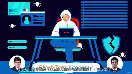 生成式人工智能大语言模型渗透测试：大语言模型安全防护