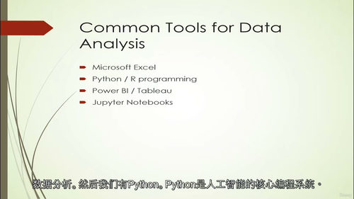Excel+Power BI数据分析教程