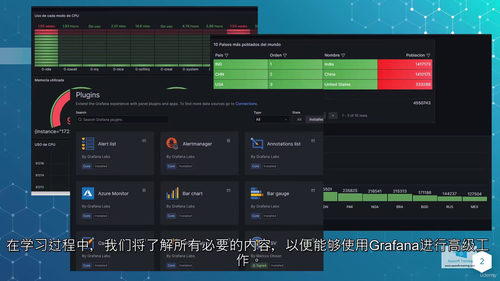 Grafana 11 从零到精通