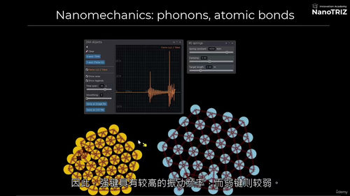 纳米力学Algodoo模拟教程