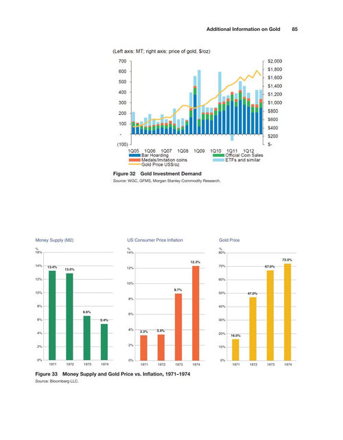 贵金属投资组合机遇 大卫·M·达斯特 (英文电子书)