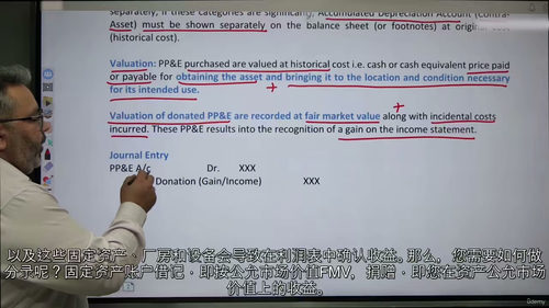 CPA FAR 美国公认会计原则 ASC 360 - 固定资