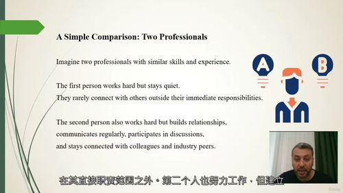 AI时代的人脉构建与社交策略 (英文视频课程,中文外挂字幕)