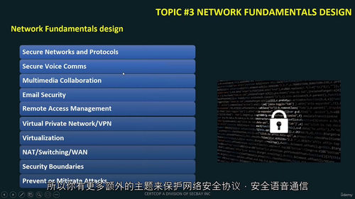 网络安全工程师 - 领域 1:网络安全基础 (中文字幕英文视