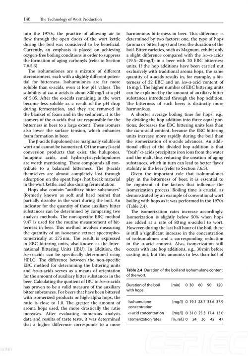 实用制麦与酿造科学 魏恩施特凡研究集成 路德维希·纳尔齐斯,
