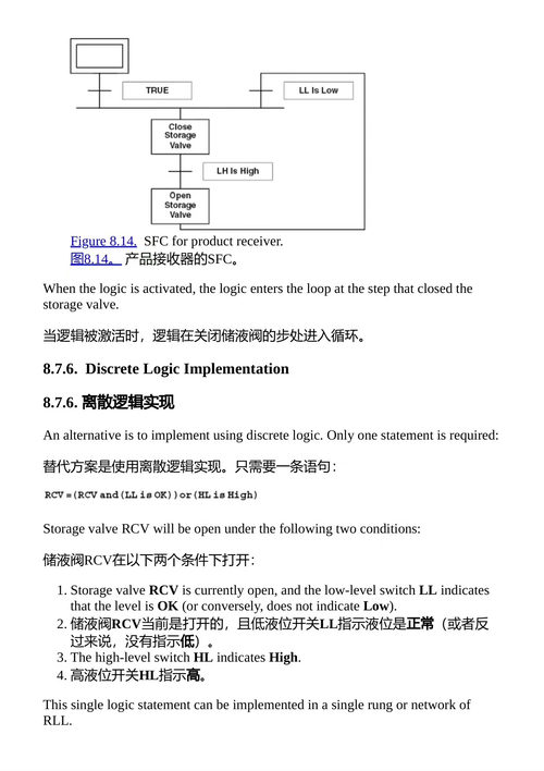 批次过程控制 塞西尔·L·史密斯 (中英对照电子书)