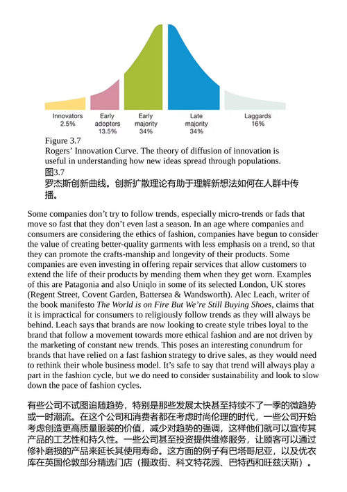 时尚管理基础 露丝·马奇尼亚克;科琳娜·布德纳罗夫斯基;苏珊