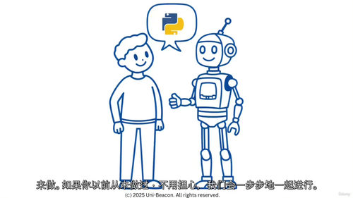 Python 零基础入门教程(2026 版)(英文视频中文外