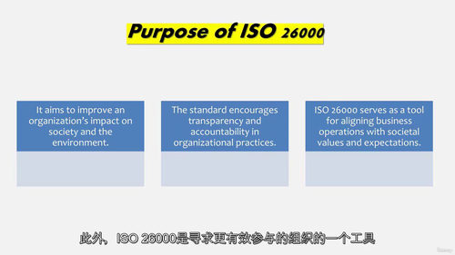 精通ISO 26000——社会责任核心要义课程