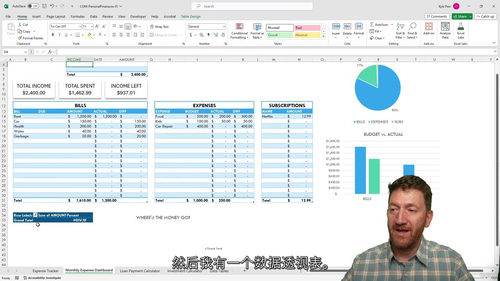 Excel个人理财实战课:从入门到精通 (中文字幕英文视频