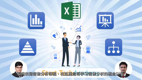 Excel实战销售数据分析与建模全攻略 (英文视频中文外挂字