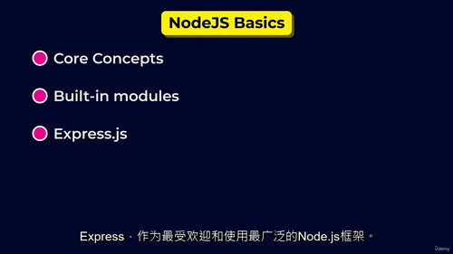 2025 终极 Node.js 实战课程:Express、M