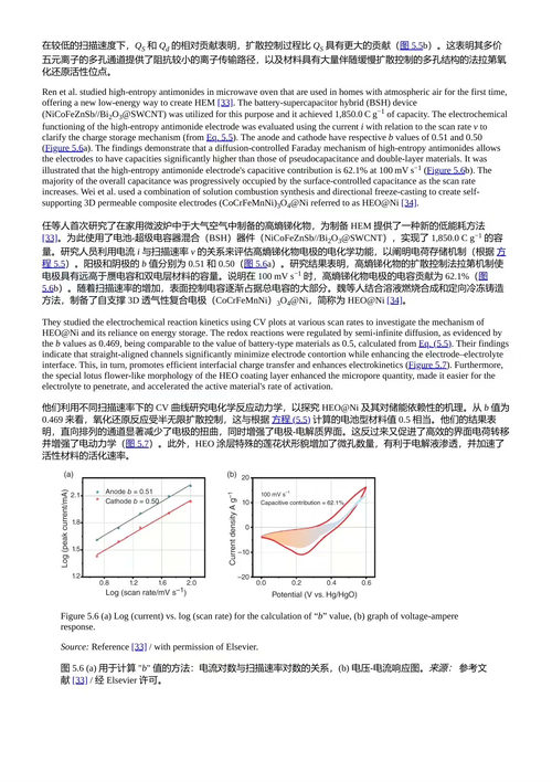 高熵材料在能源存储器件中的应用 (中英对照电子书)