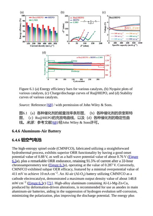 高熵材料在能源存储器件中的应用 (中英对照电子书)