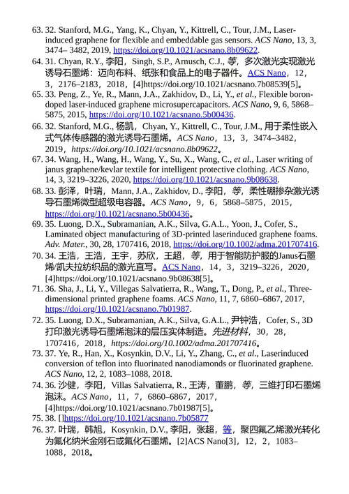 激光材料加工与制造技术 普雷蒂·辛格·巴哈杜尔 & 桑迪普·