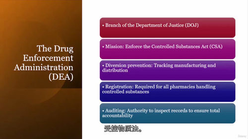 PTCB药剂师技术员认证备考通关教程
