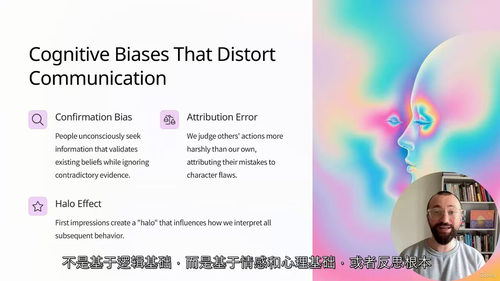 领导力心理沟通:赋能高效对话的实战指南 (中文字幕英文视频