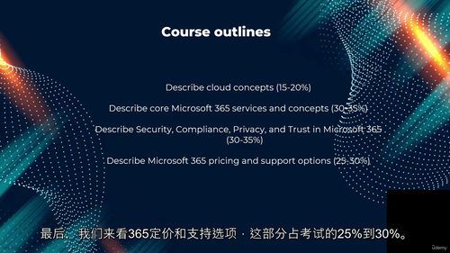 MS-900认证英文视频中文字幕教程
