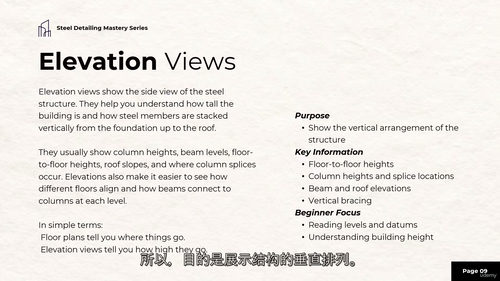 钢结构详图设计教程