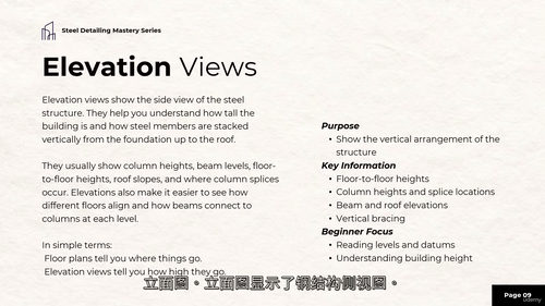 钢结构详图设计教程