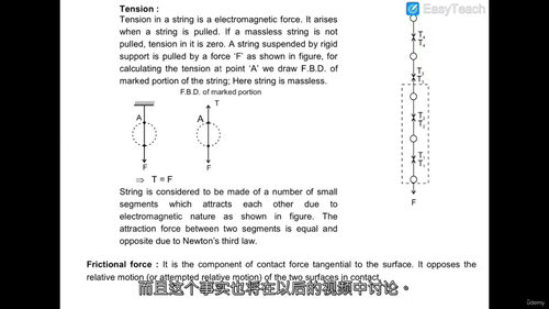 牛顿运动定律视频教程